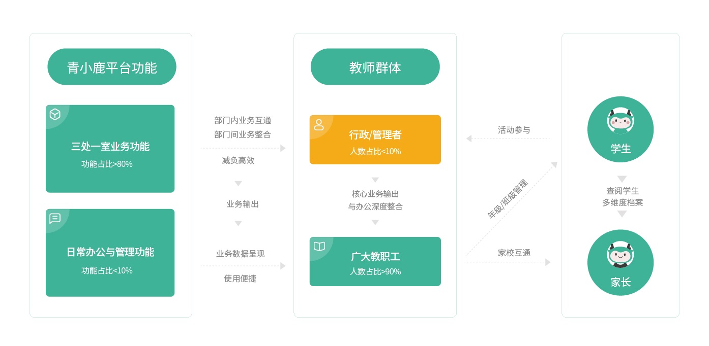 青小鹿 官网素材 1209-02.jpg