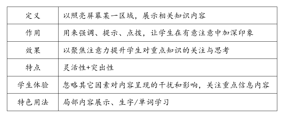 公海赌赌船官网jc710课堂