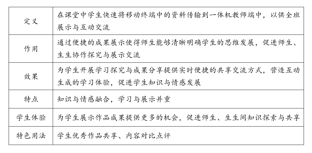 公海赌赌船官网jc710课堂